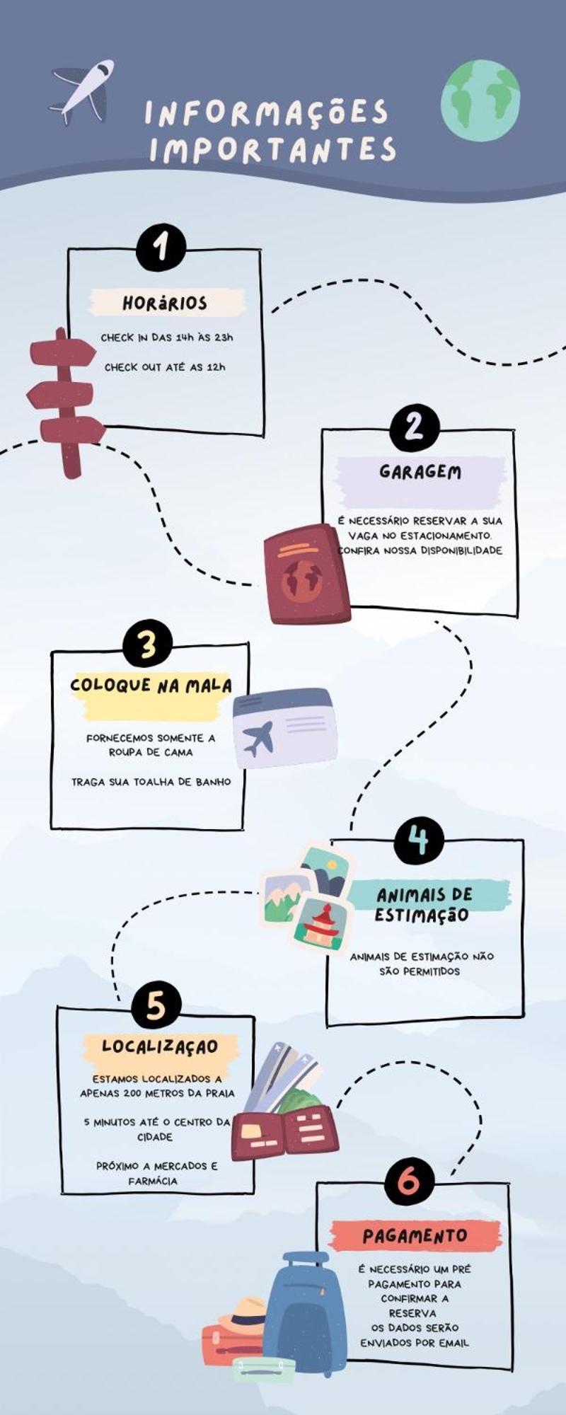 Suites Itapoa 乌巴图巴 外观 照片
